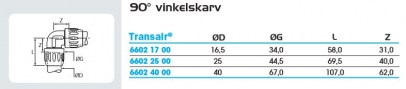 l-skarv2