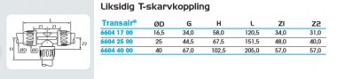 t-skarv2