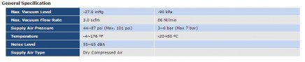 vsm203-tabell