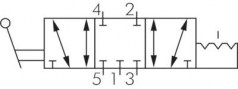 z_5_3_wege_mitte_geschlossen_handhebel_raste