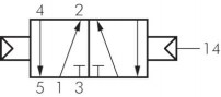 z_l5108
